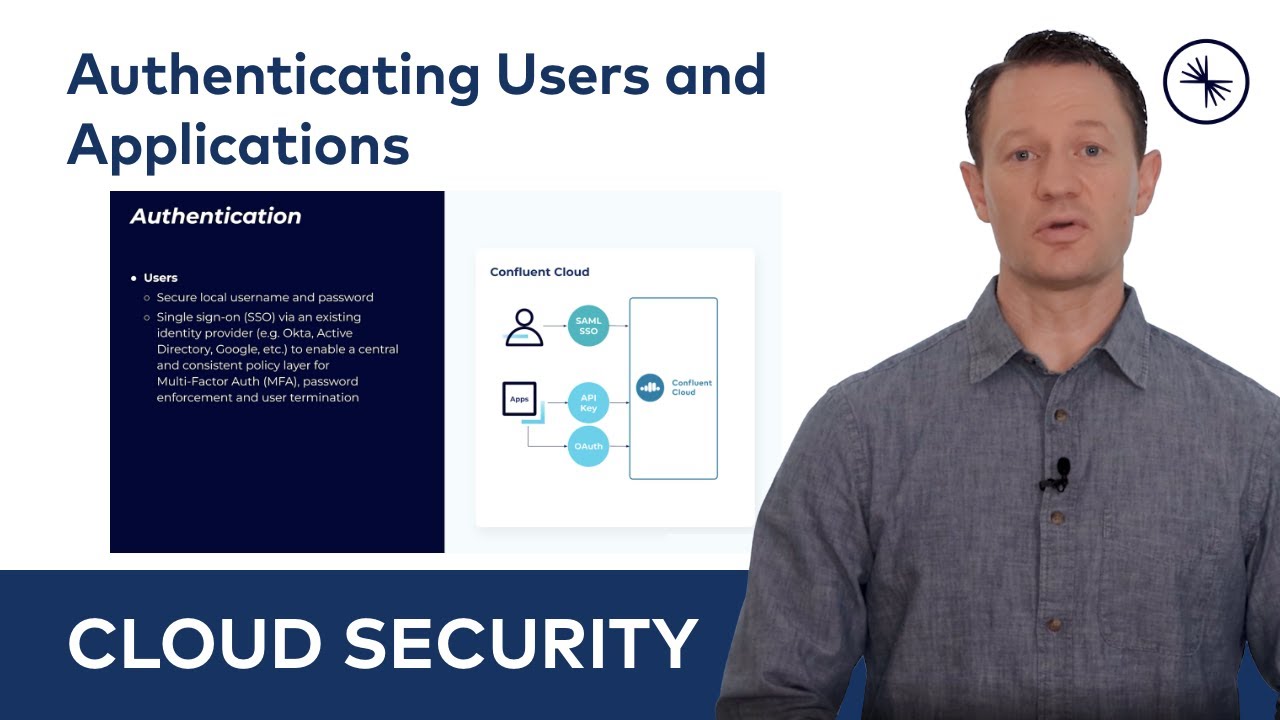 Authenticating Users and Applications | Confluent Cloud Security