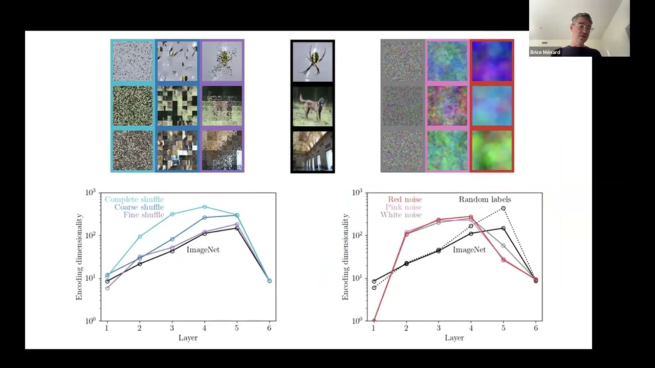 AI + Physics Workshop Day 2