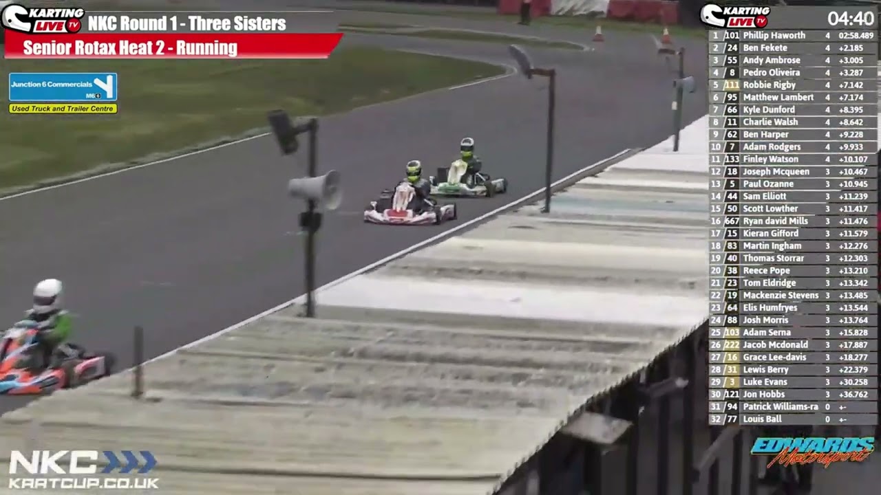 Pedro Oliveira | 2023 National Karting Championship | Round 1 Three Sisters