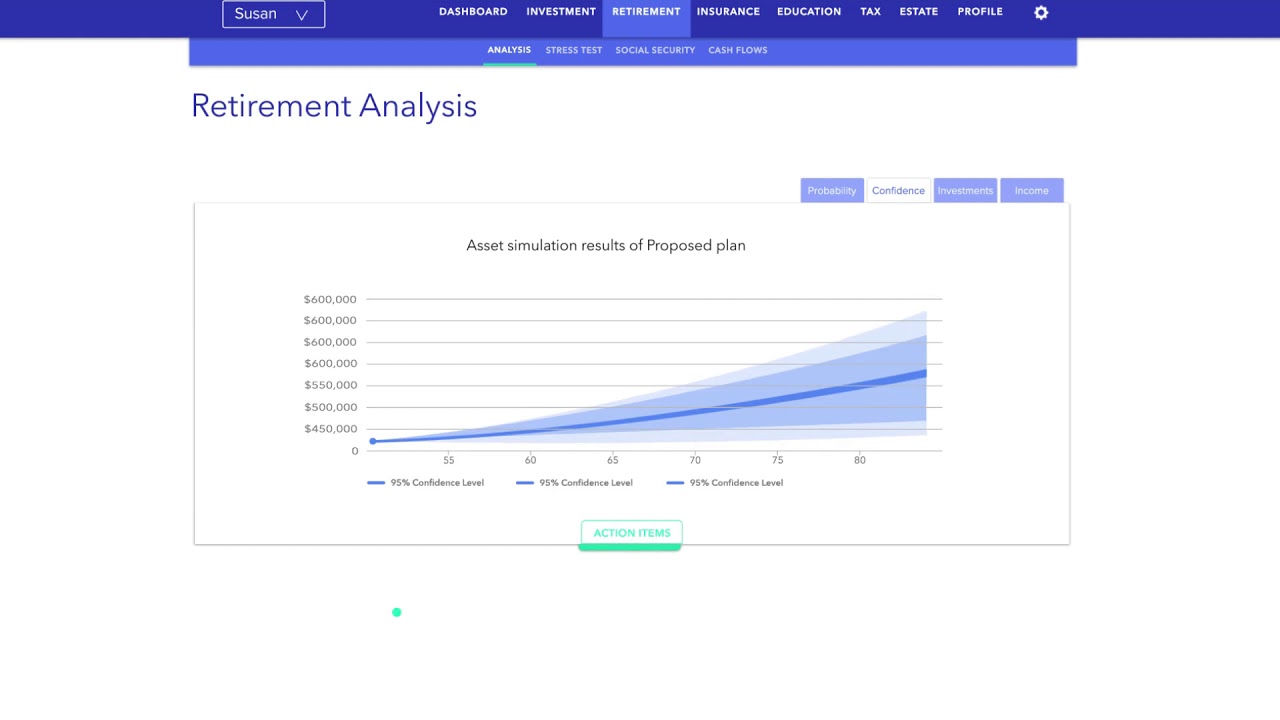 Change Your Financial Future with Capital Asset Management