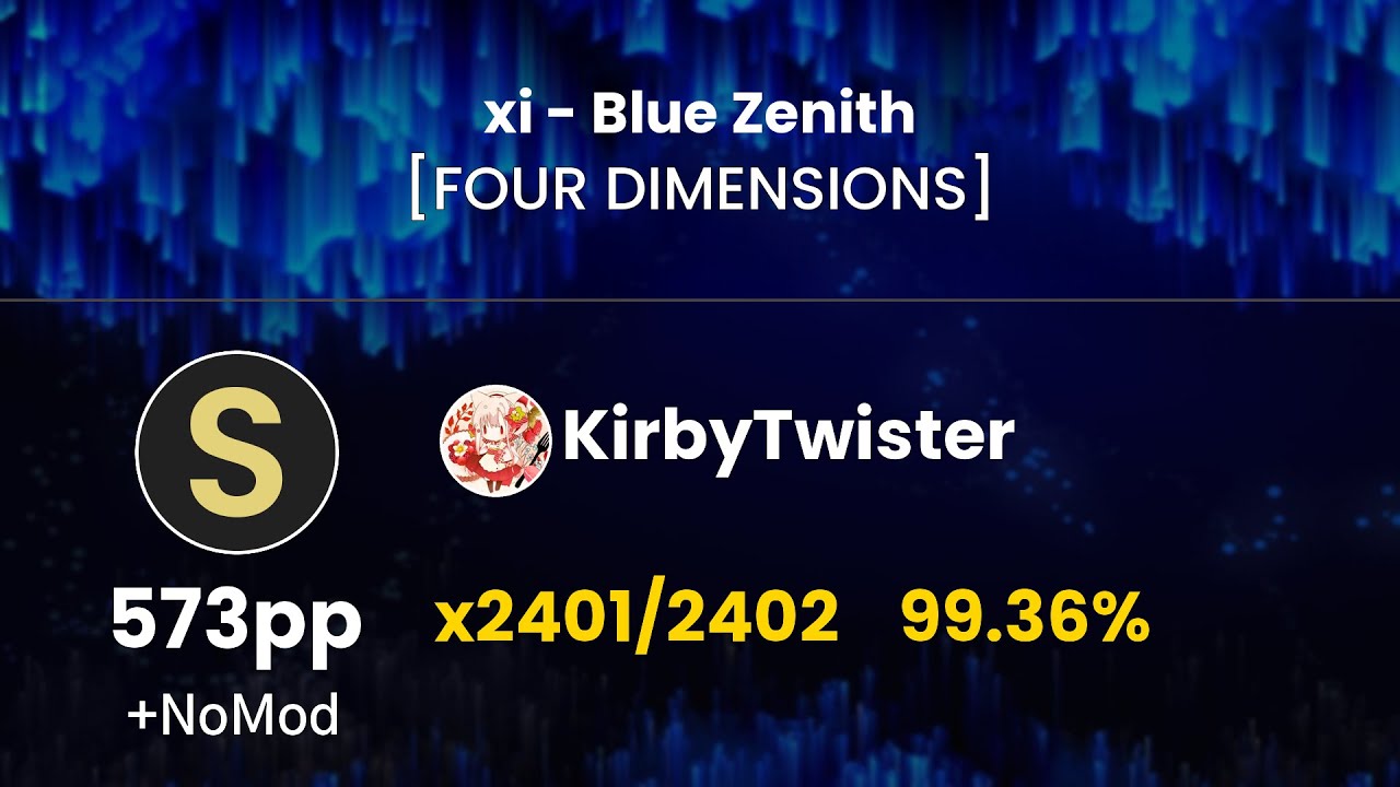 [7.20⭐] KirbyTwister | xi - Blue Zenith [FOUR DIMENSIONS] | 99.36% FC (#70 573pp) - osu!