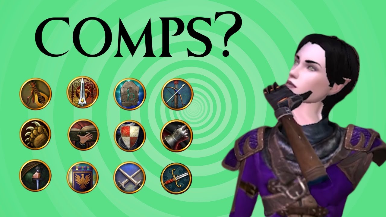 LOTRO  | The Best 3-Man and 6-Man Group Compositions