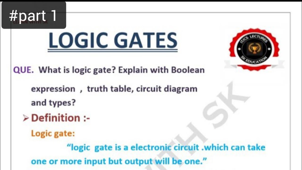 what is logic gates? explain with boolean expression, truth table, logic symbol, and it's types?