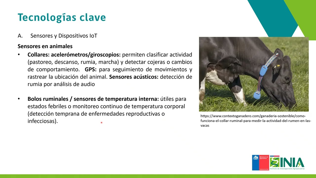 Introducción a ganadería de precisión: Tecnologías para el sector ganadero_M2_U6_1A