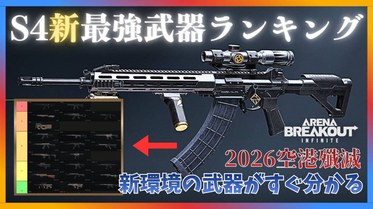 【PC版アリブレ】シーズン4 最強Tier武器ランキング！ティア表を見ながら新武器U191/T191/AMB 含む強武器の格付けを解説します【Arena Breakout Infinite】