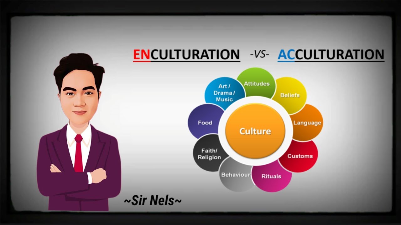 PART 1- #LET REVIEW~ENCULTURATION vs ACCULTURATION #2023