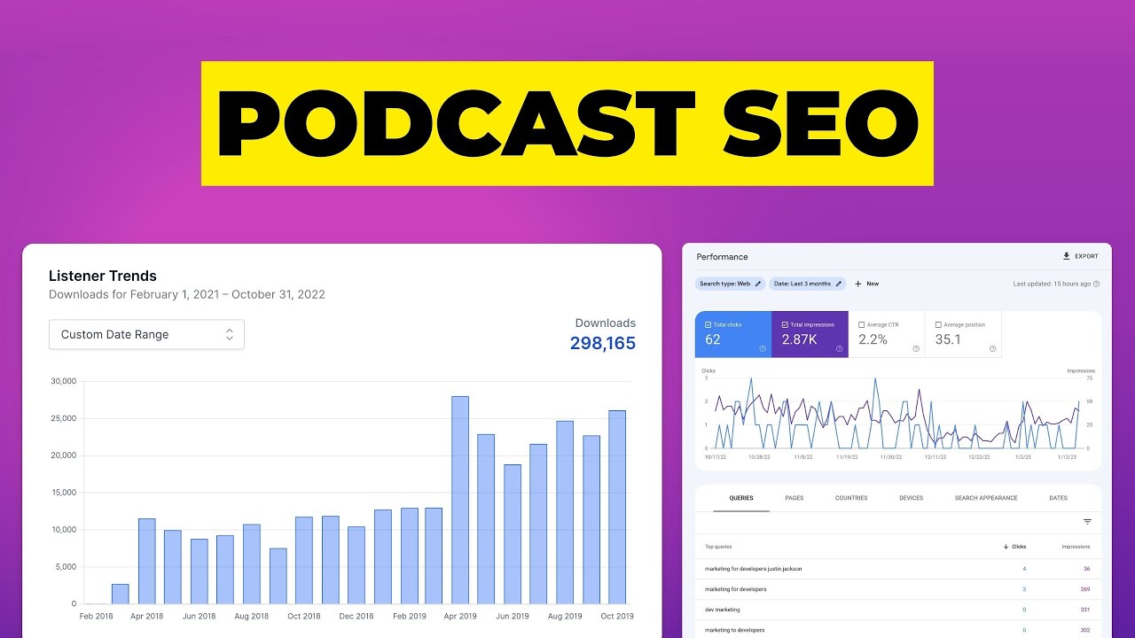 Podcast SEO &ndash; how to optimize your podcast and website to rank on search engines