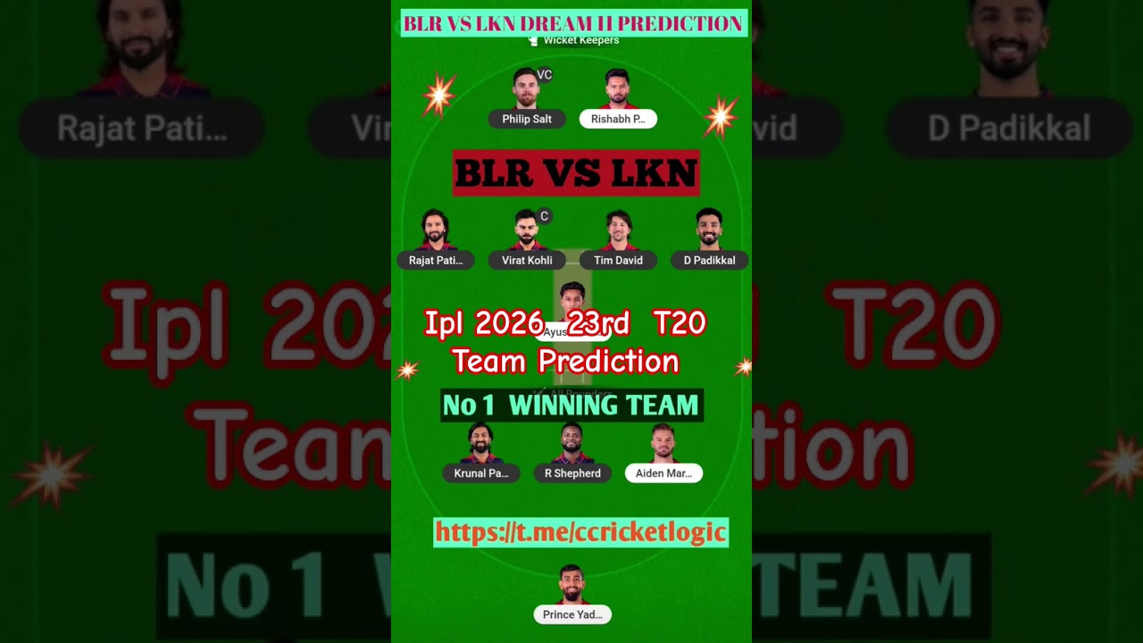 RCB VS LSG T20 Dream11 Prediction | RCB VS LSG Dream11 Team Of Today Match | RCB VS LSG dream11 |