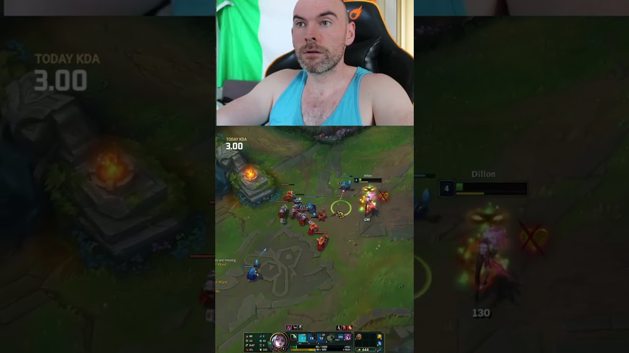 KATARINA SYNDROME | 
