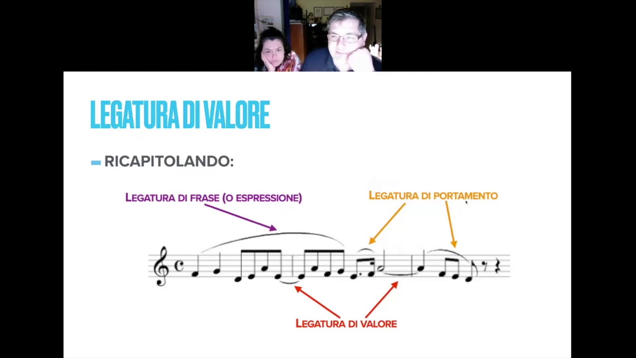 Lezione 3 - Legature e punti di valore, punto coronato