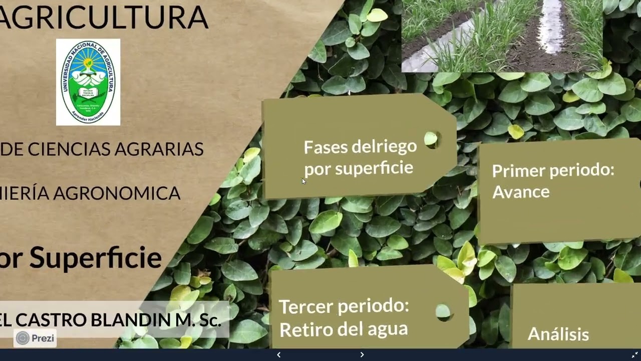 Riego por superficie Parte 1. Fundamentos de riego por superficie