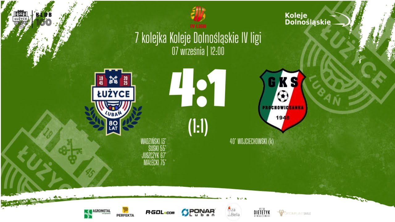 Łużyce Lubań vs Prochowiczanka Prochowice