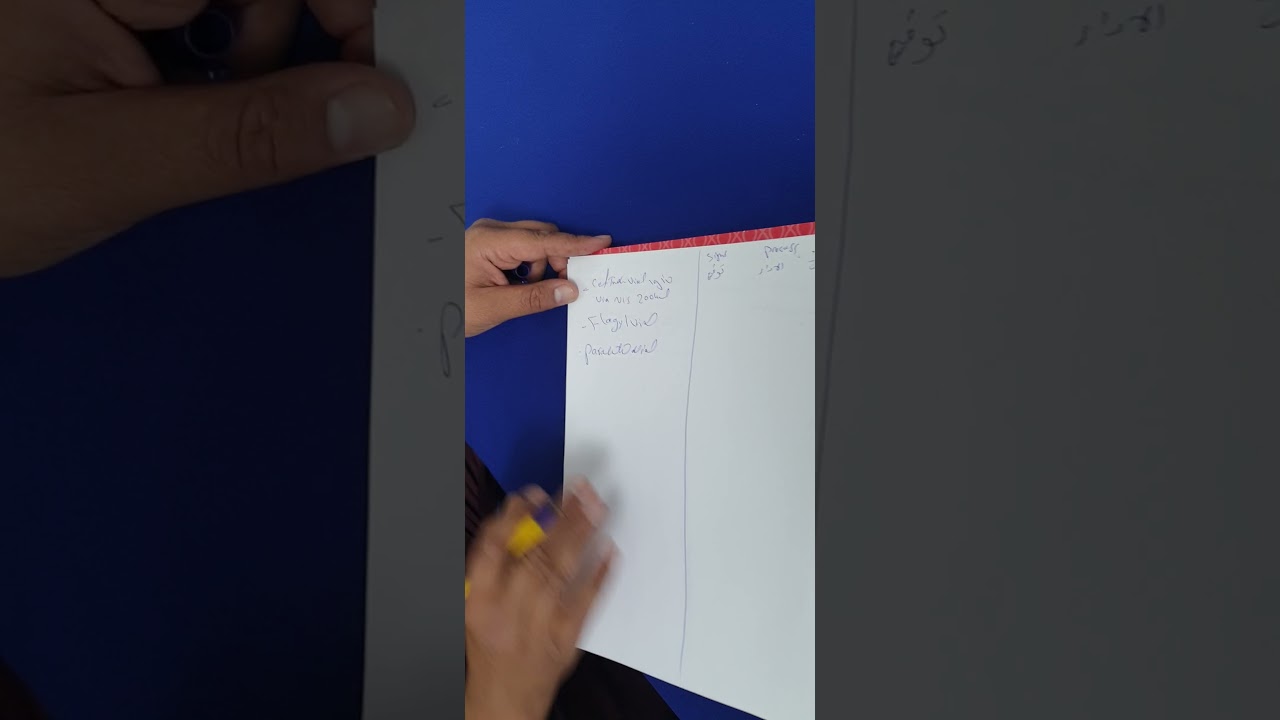 توثيق العلاج وكيفيه تقليل صرف الاوراق  في الطبله