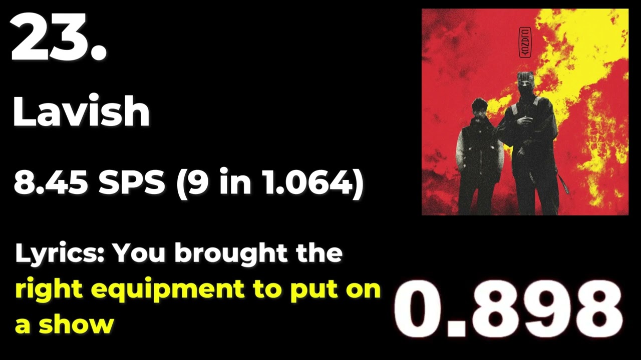 Top 40 Fastest Twenty One Pilots Verses!