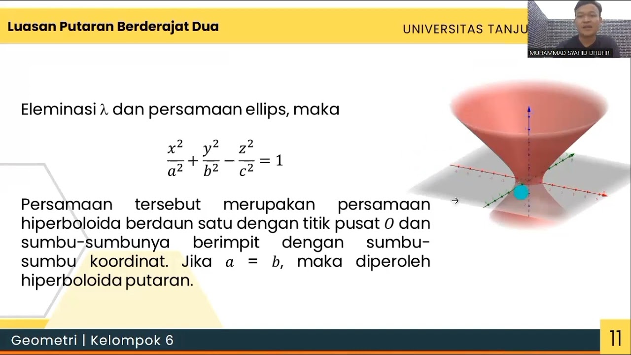 Luasan Putaran Berderajat Dua