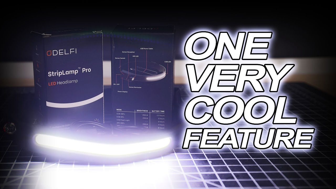 It's Touchless! |  ODELFI Striplamp Pro Headlamp