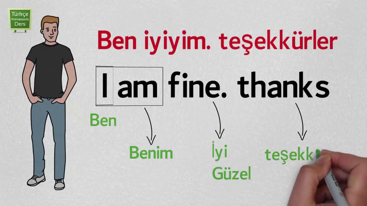 İngilizce dersi 2 - Durumu nasıl sorulur