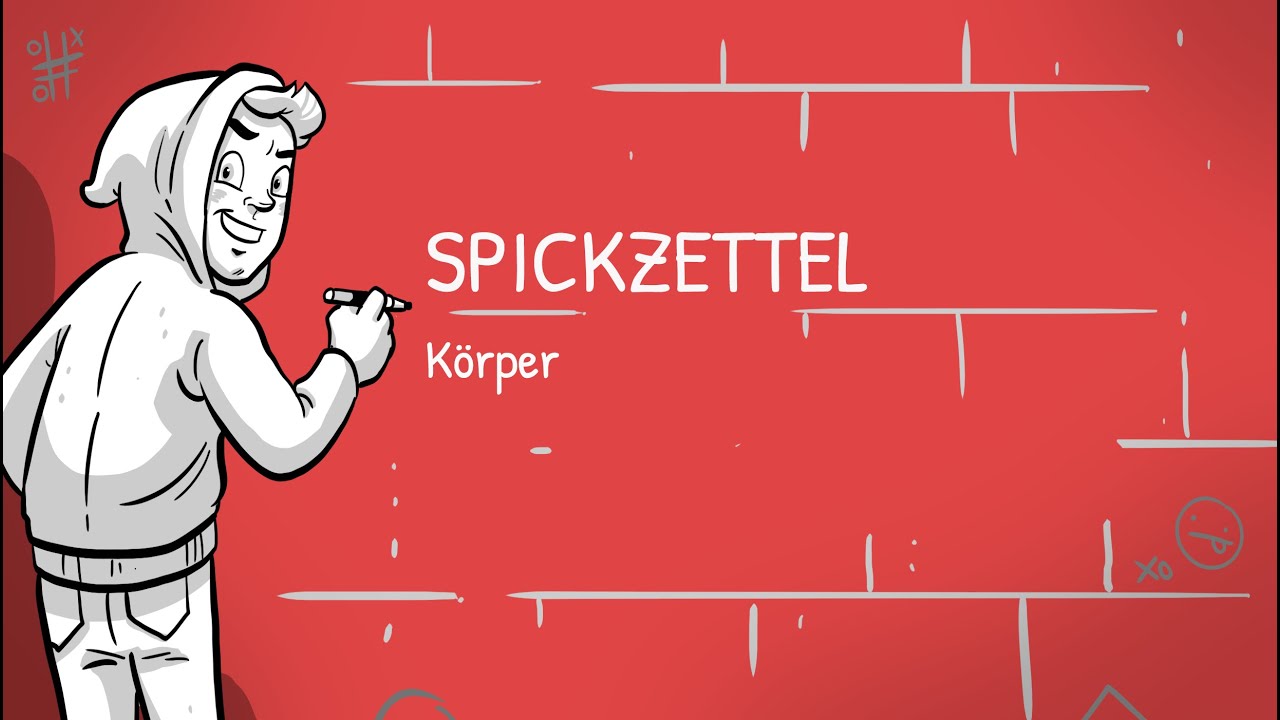Körper - Spickzettel