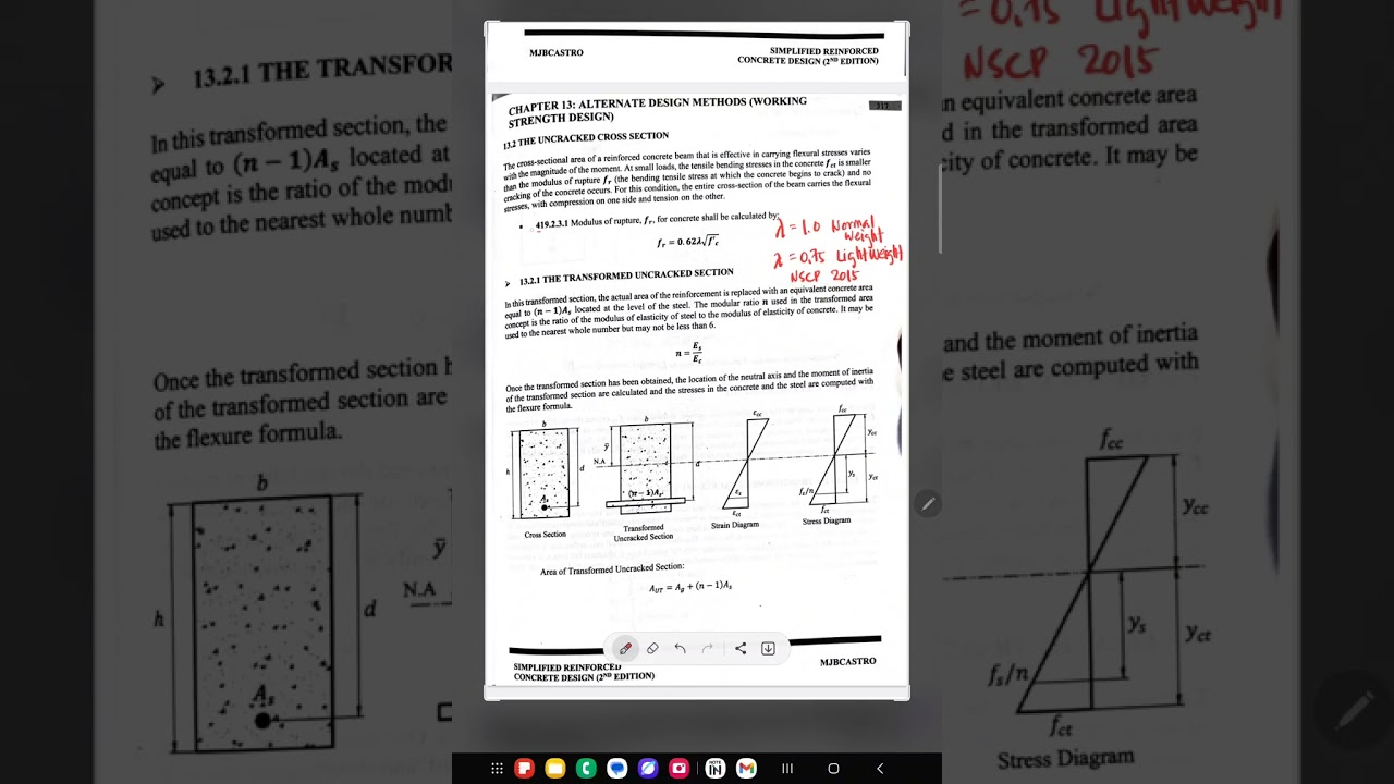 RCD Topic 1: Working Strength Design Part 1
