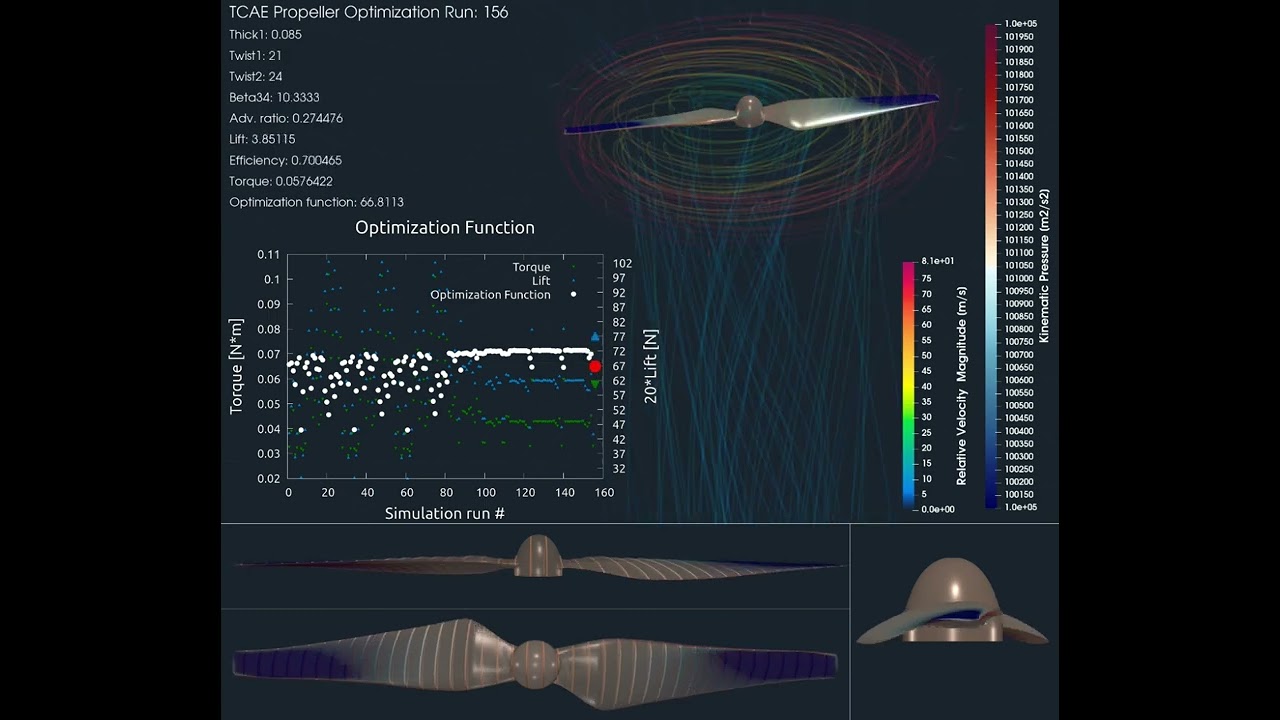 Propeller Design & Optimization with TCAE | CFD + Direct Simulation