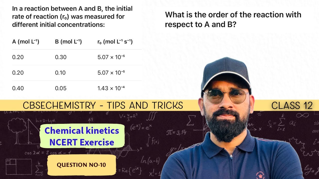 In a reaction between A and B, the initial rate of reaction (r₀) was measured for different initial