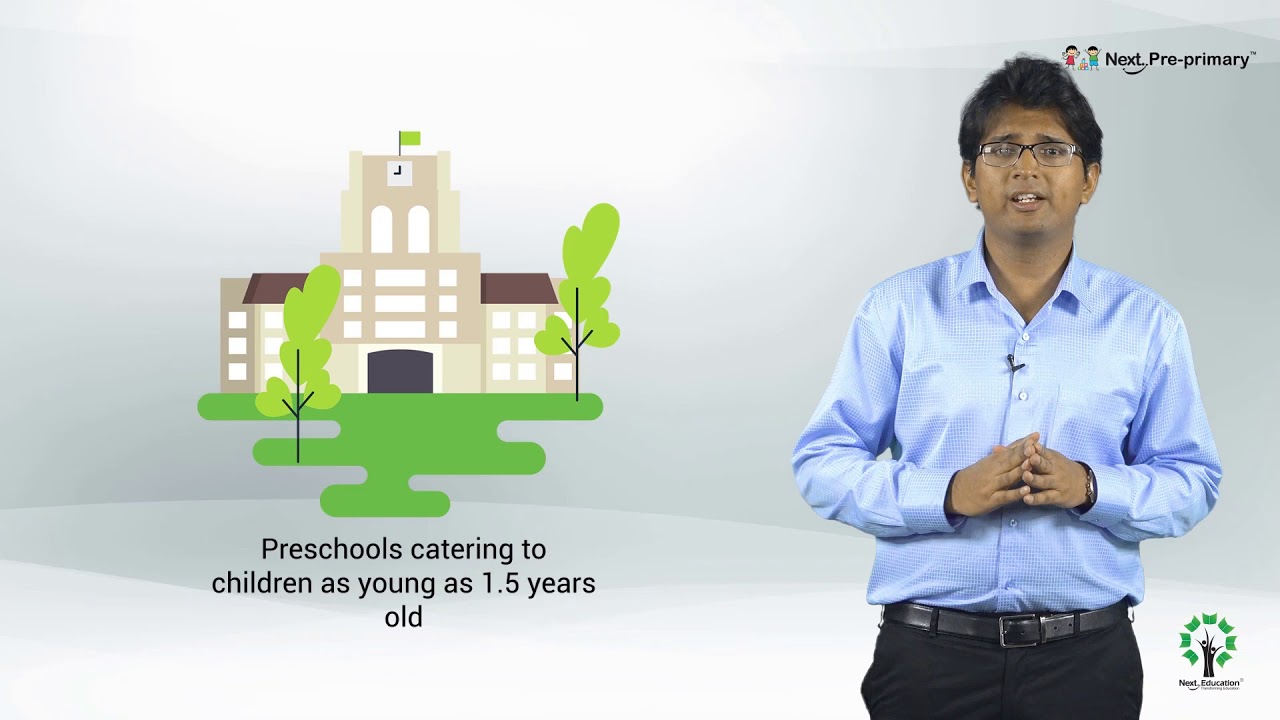 Pre Primary Books | NextBooks | Next Education