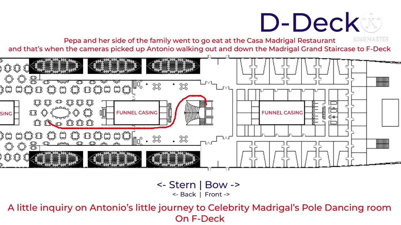 How Antonio found Celebrity Madrigal’s pole dancer room