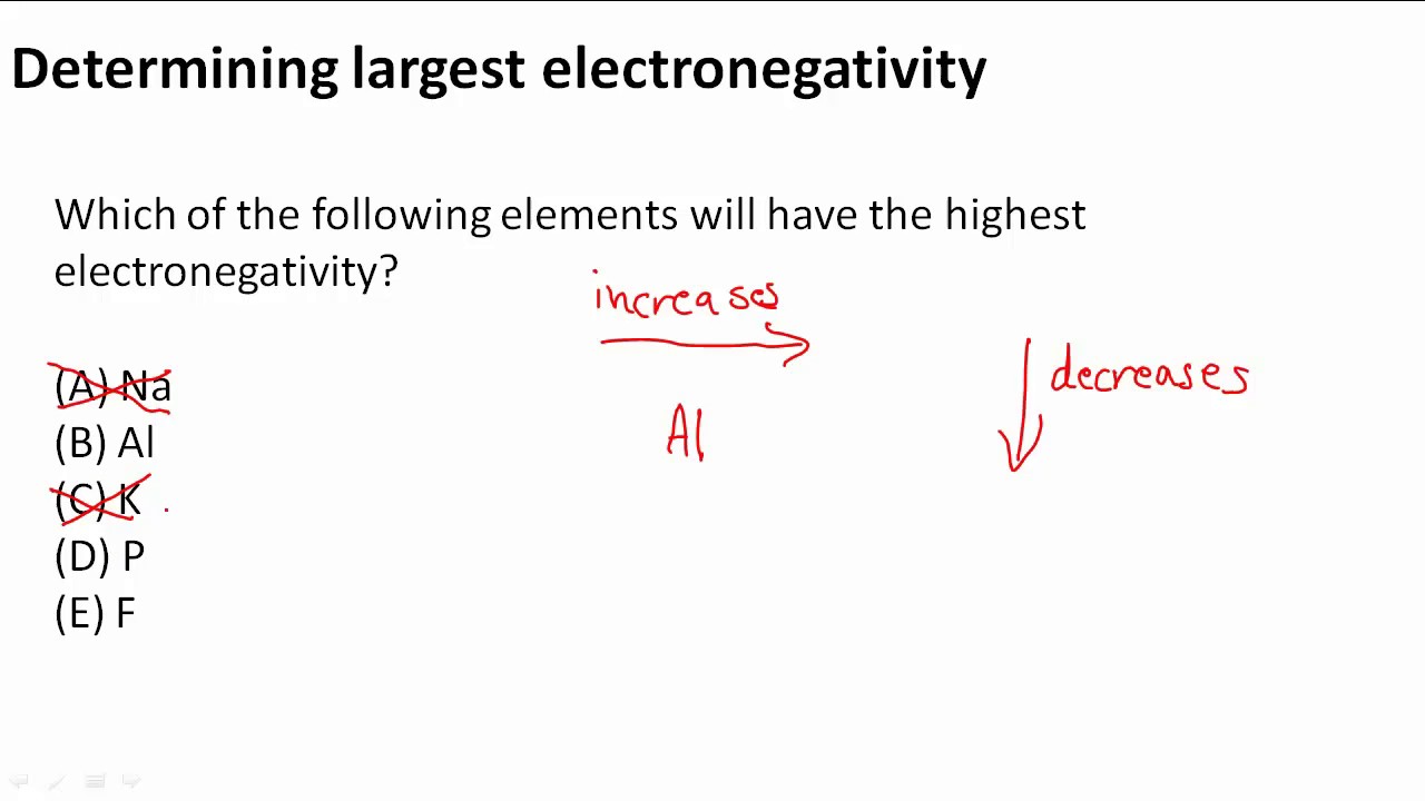 Determining largest electronegativity