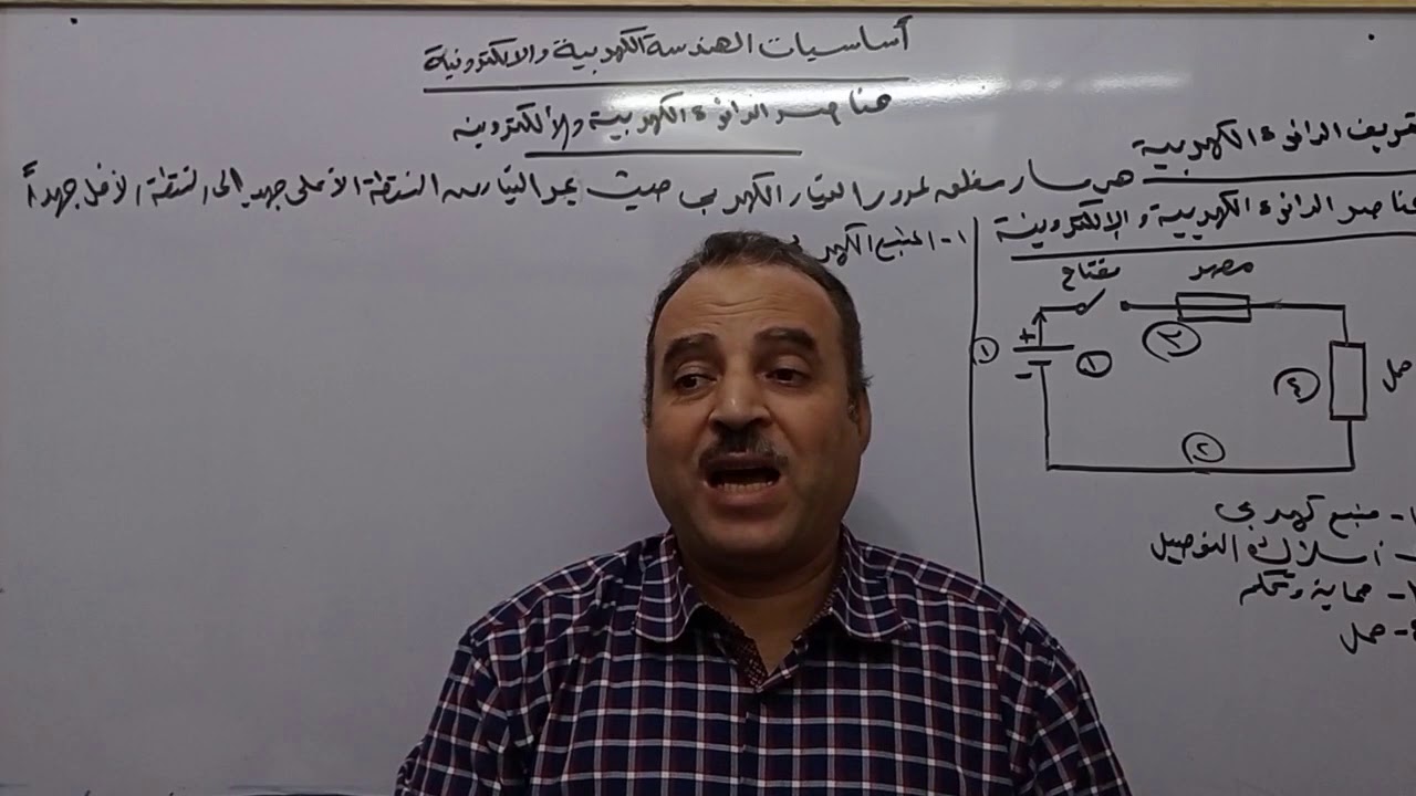 أساسيات الهندسة الكهربية-عناصر الدائرة الكهربية والالكترونية-الصف الأول الثانوى اللصناعى
