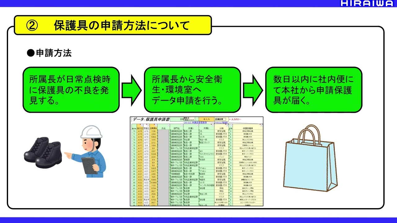 平岩鉄工所オリエンテーション資料（入社時教育など）
