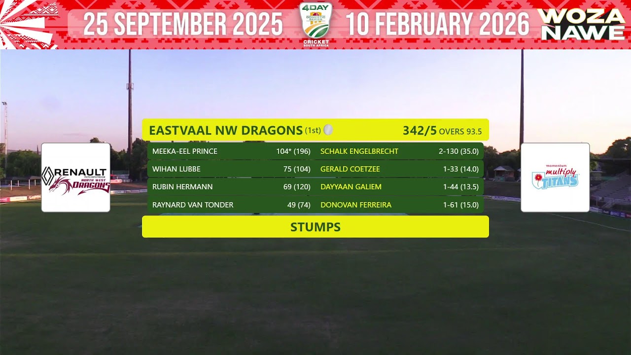 CSA Division 1: 4-Day Series | Eastvaal Renault Dragons vs Momentum Multiply Titans - Day 1  2025/26