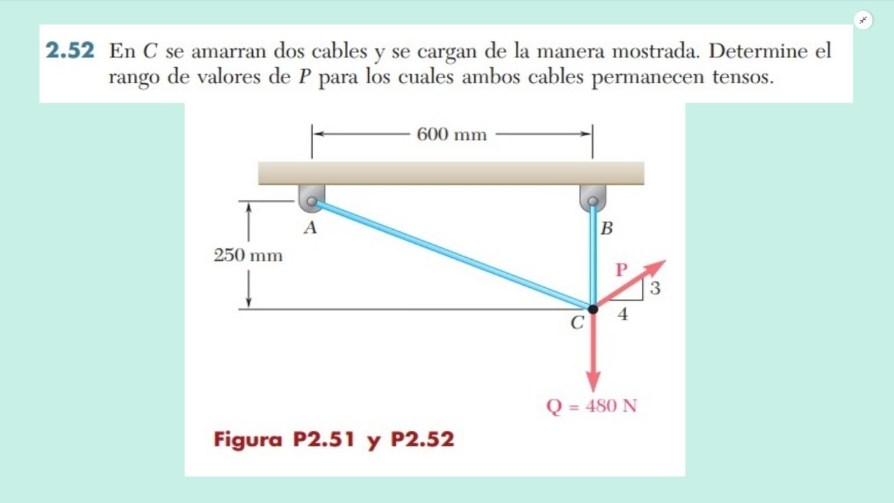 En C se amarran dos cables y se cargan de la manera mostrada. Determine el rango [SOLUCIONADO].