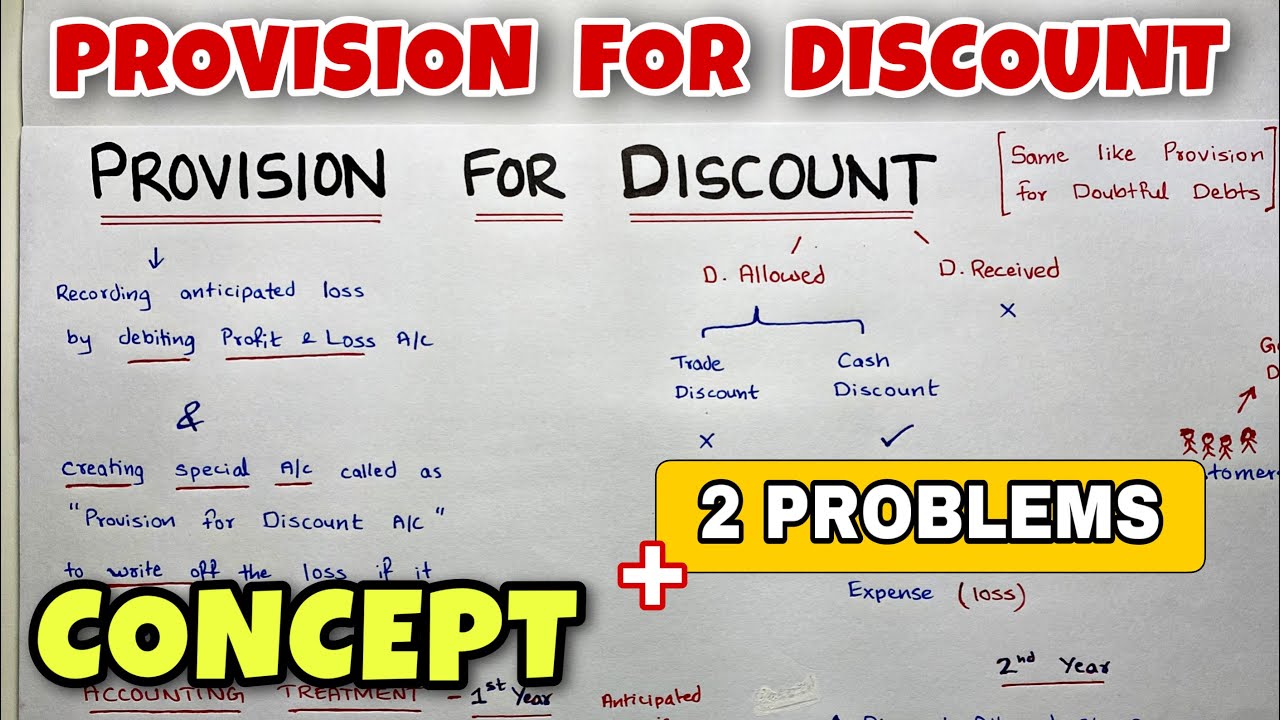 Provision for Discount - Concept & Problems - By Saheb Academy