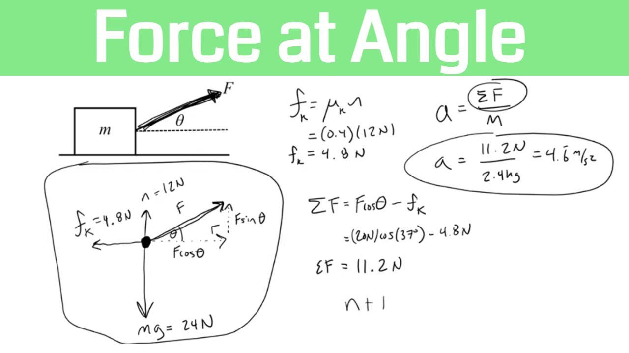 Force Applied at an Angle with Friction