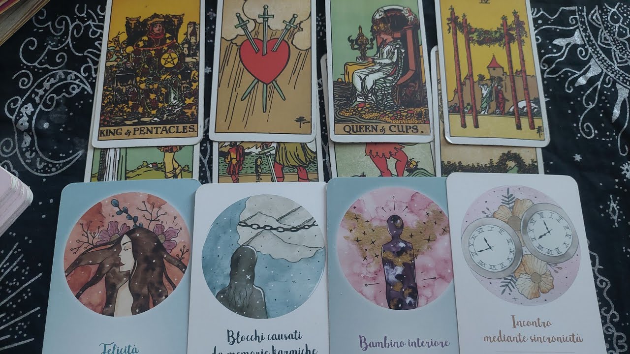 QUALCUNO È INNAMORATO DI TE O STA REALIZZANDO DI ESSERLO ❤️
