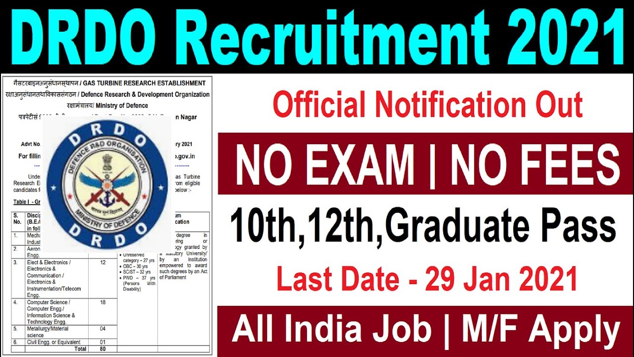 DRDO Recruitment 2021 | Latest Govt Jobs Vacancy in 2021 | DRDO Jobs | Govt Jobs | Sarkari Naukari