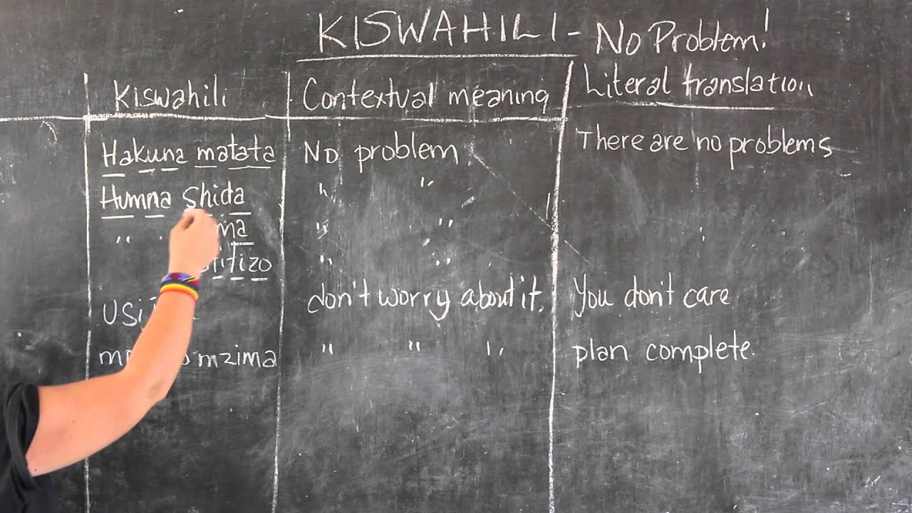 Video #7- GO! presents: BEST Swahili Tutorials - NO PROBLEM! (live from Tanzania)