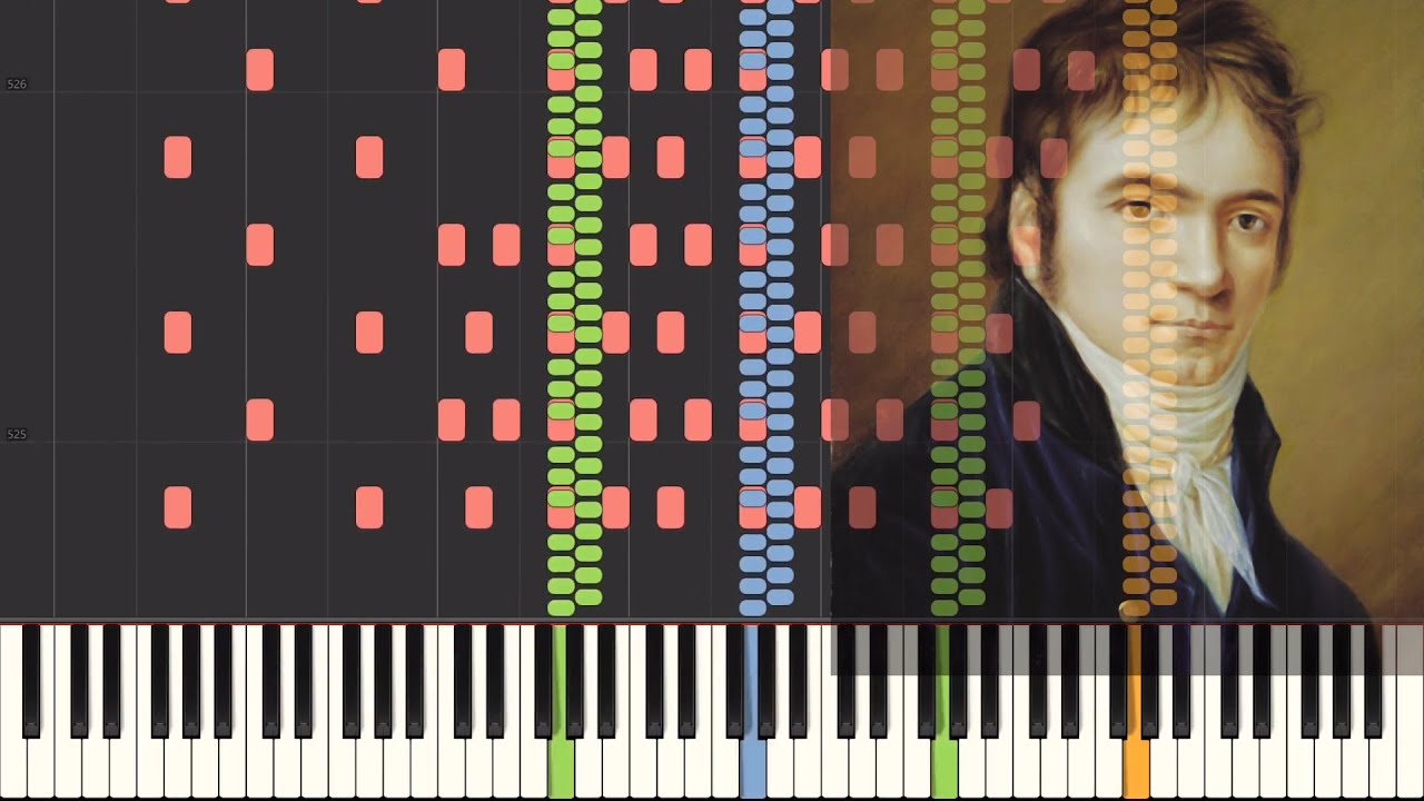 Beethoven -Triple Concerto - I. Allegro (Richter/Oïstrakh/Rostropovich/Karajan) (Synthesia)
