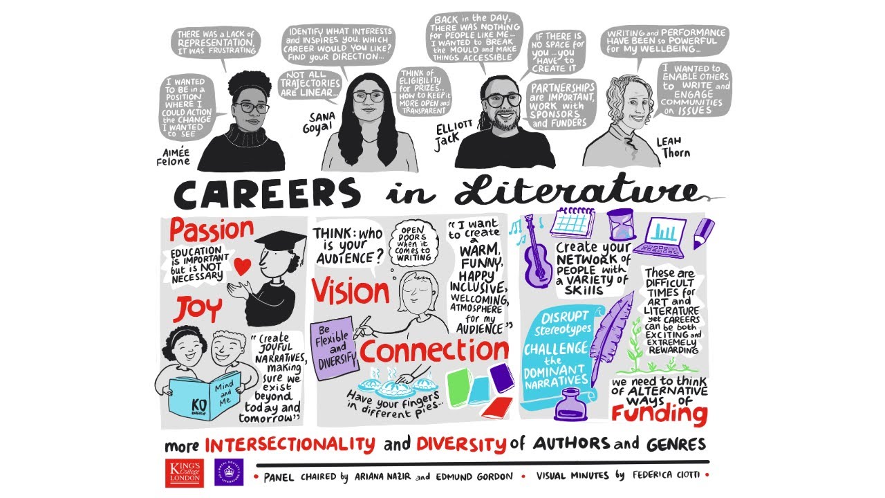 Careers in Literature 2024 - RSL & King's College London
