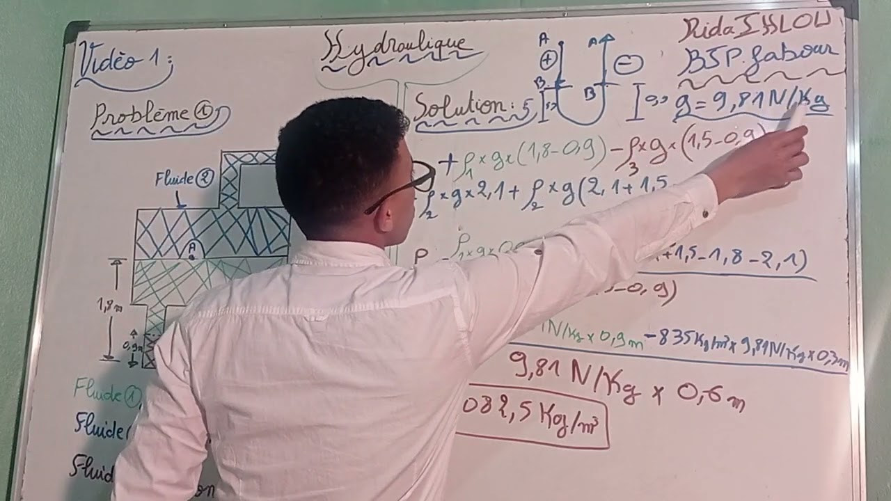 vidéo 1 Hydraulique cycle d'ingénieur hydrostatique