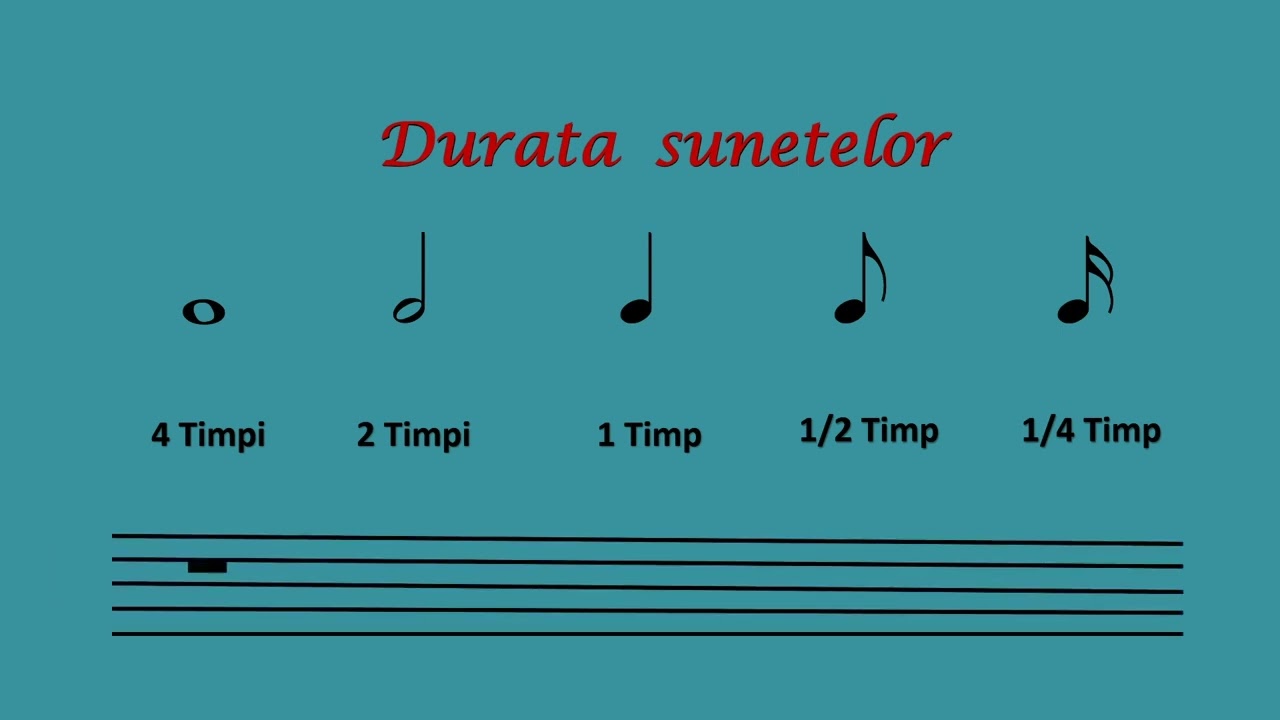 Simbolurile muzicale
