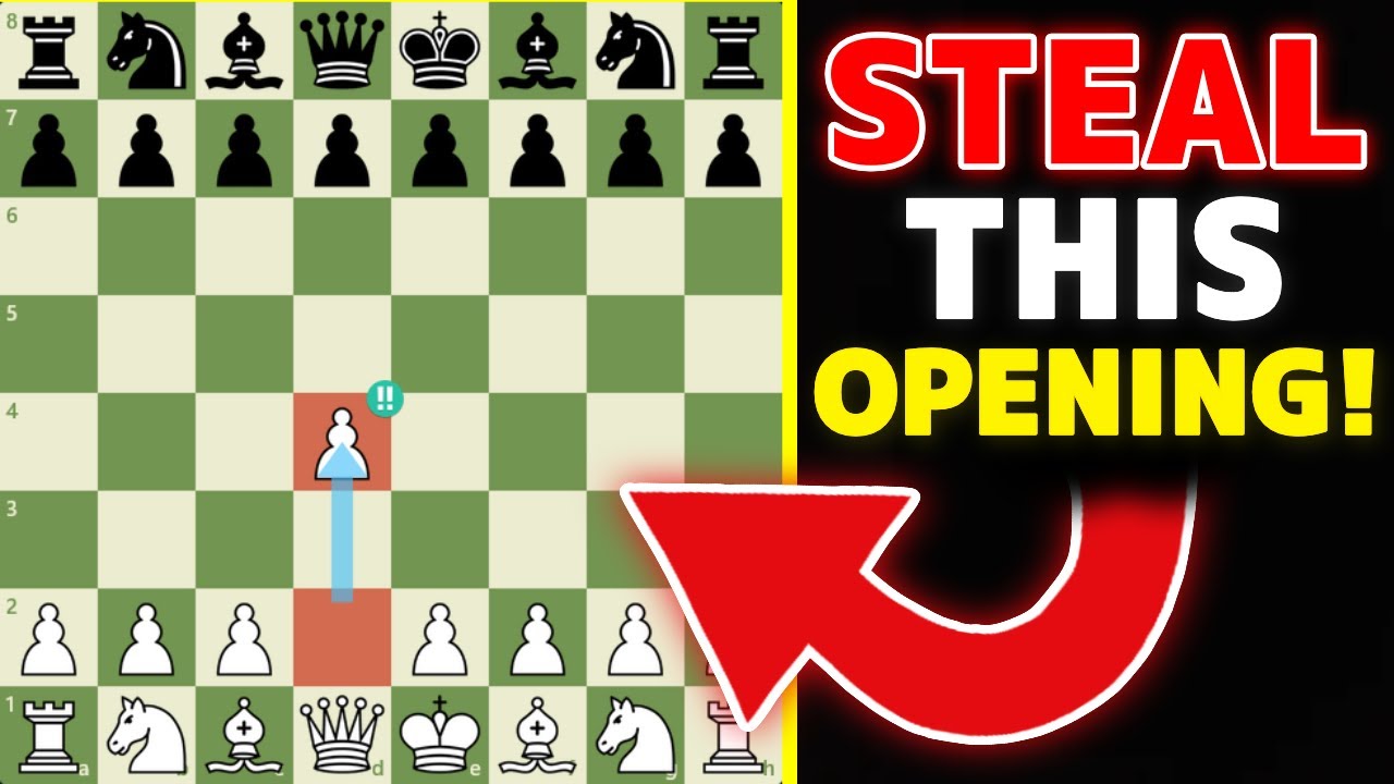 The STRONGEST 1.d4 Opening Repertoire For White (All Defenses Covered!)