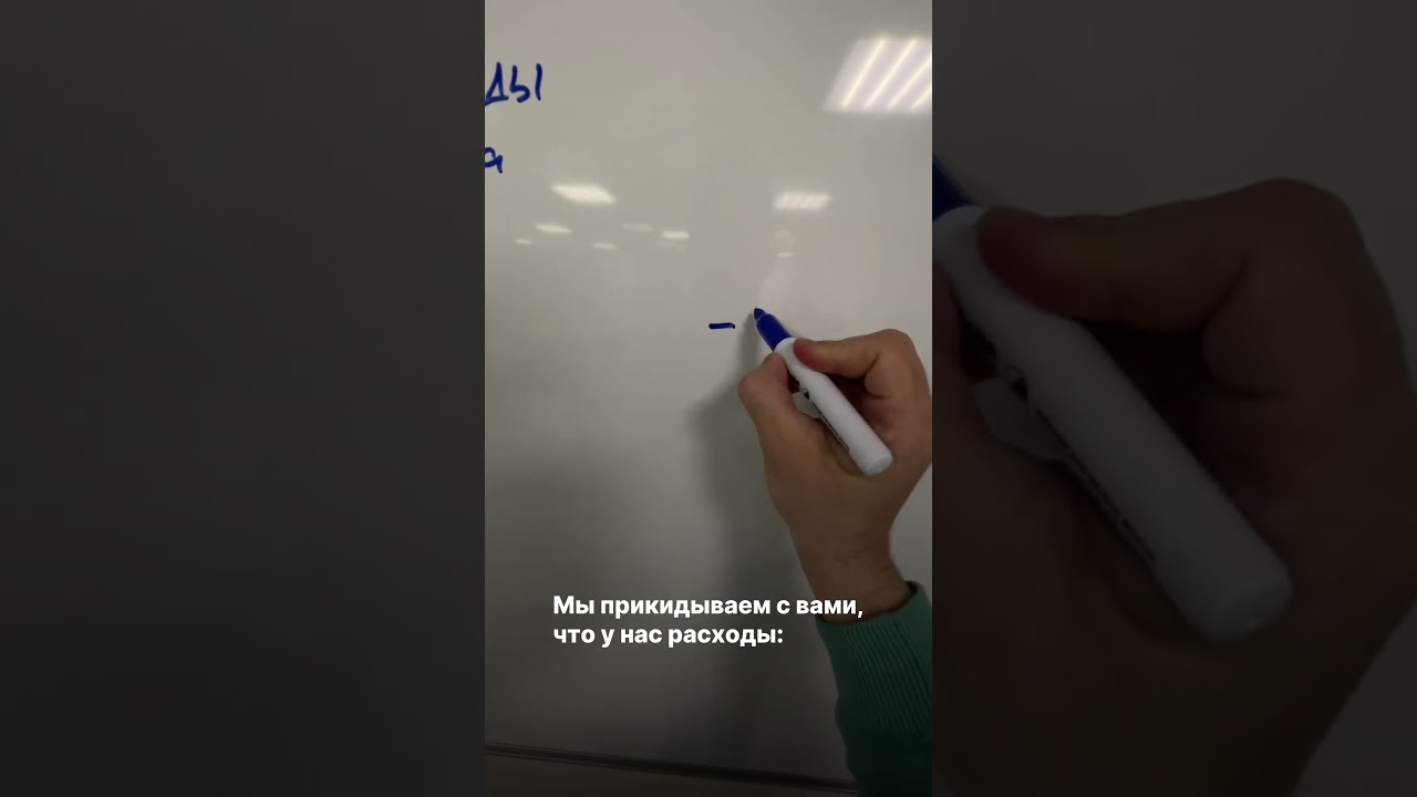 Просчет любого бизнес-проекта на пальцах. Этапы