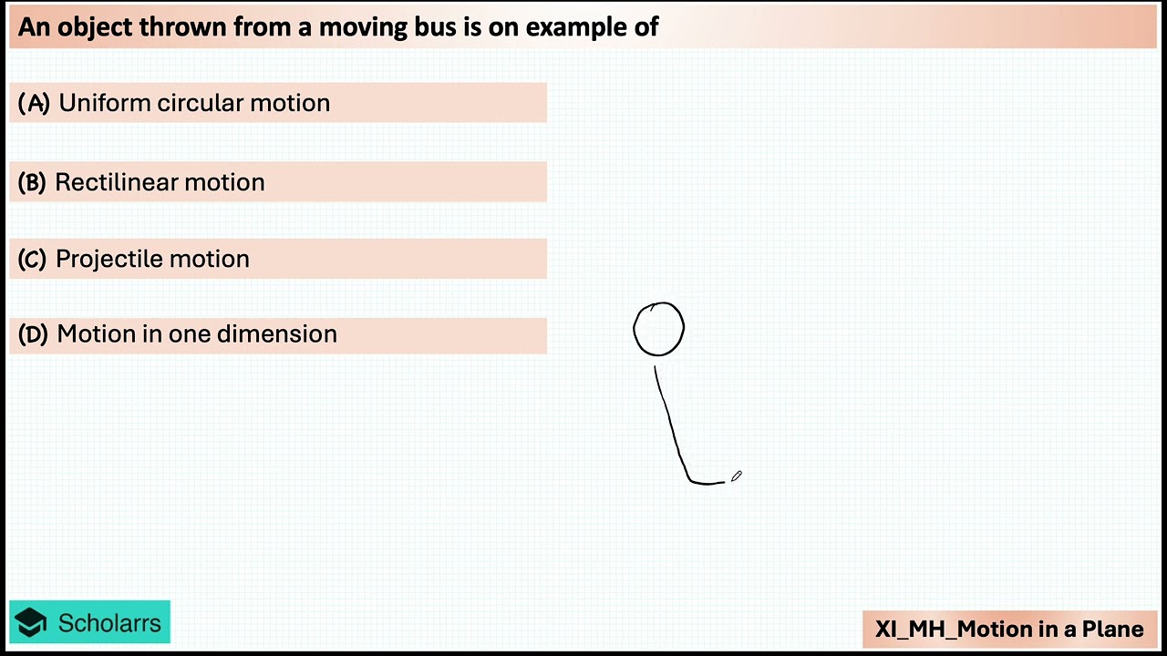 An object thrown from a moving bus is on example of