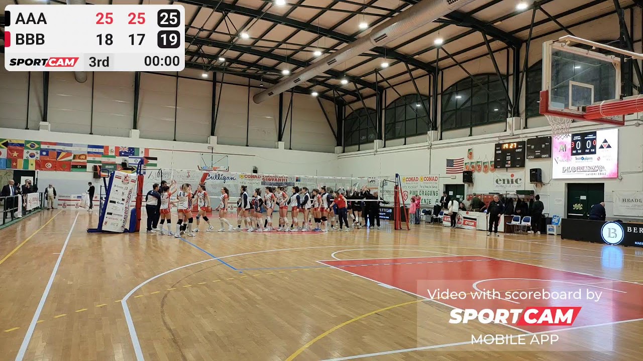 [SERIE B2] Florenzo - Cip-Ghizzani 15/02/2026