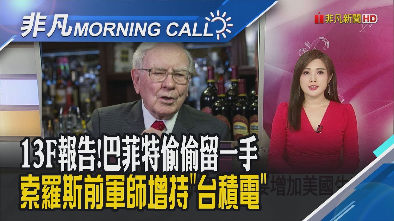 美中關稅休戰 美股強勢反彈...華爾街看傻眼.全押錯寶!Fed鮑爾示警:長期利率恐居高不下!波克夏Q1藏秘密清單...｜主播葉俞璘｜【非凡Morning Call】20250516｜非凡財經新聞