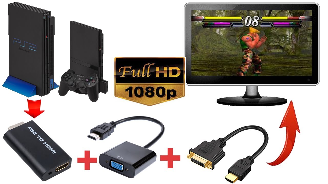 LIGANDO PS2 NO MONITOR (DEFINITIVO!) | GENERAL DOS GAMES