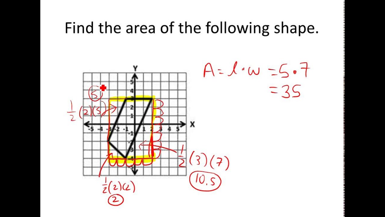 Finding Area of Shapes on A Coordinate Plane