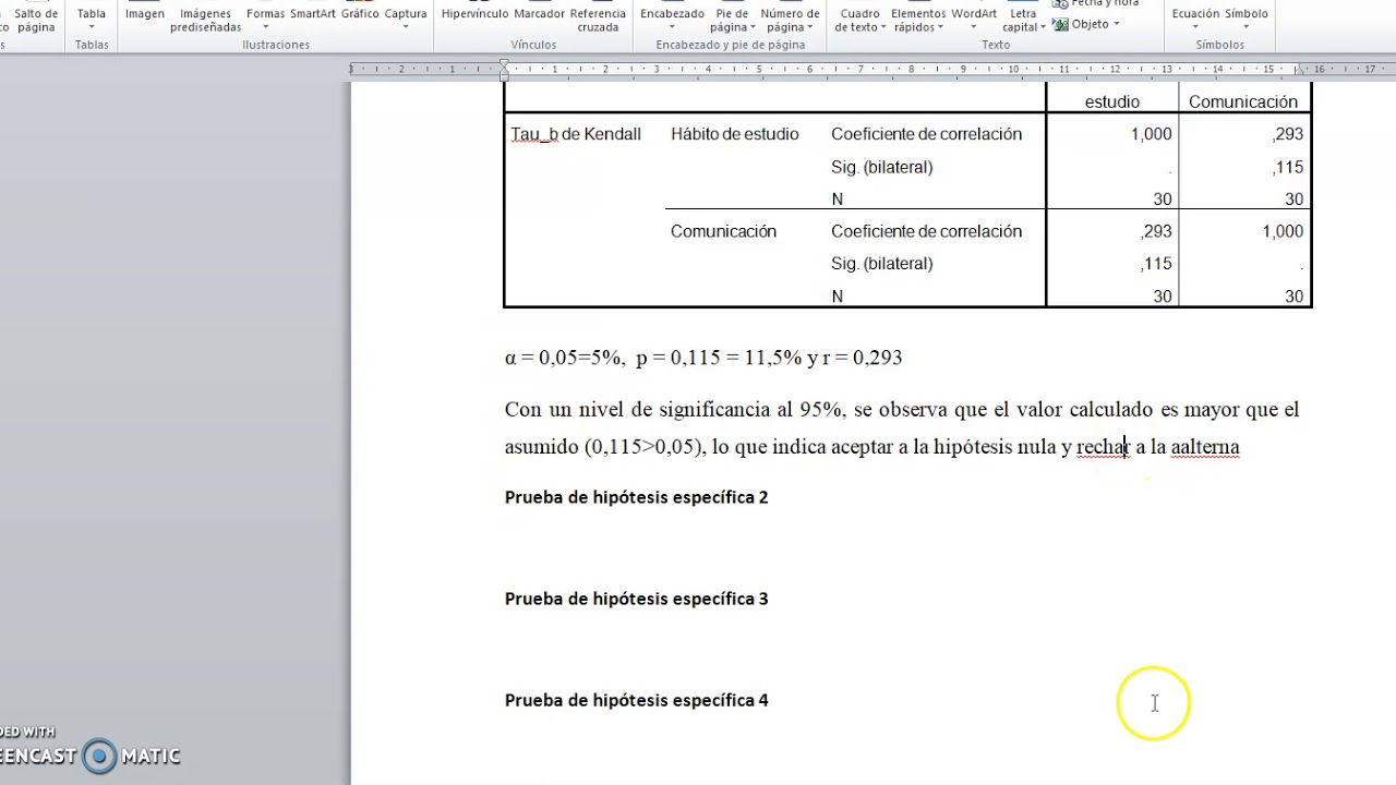 Prueba de hipótesis de investigación correlacional