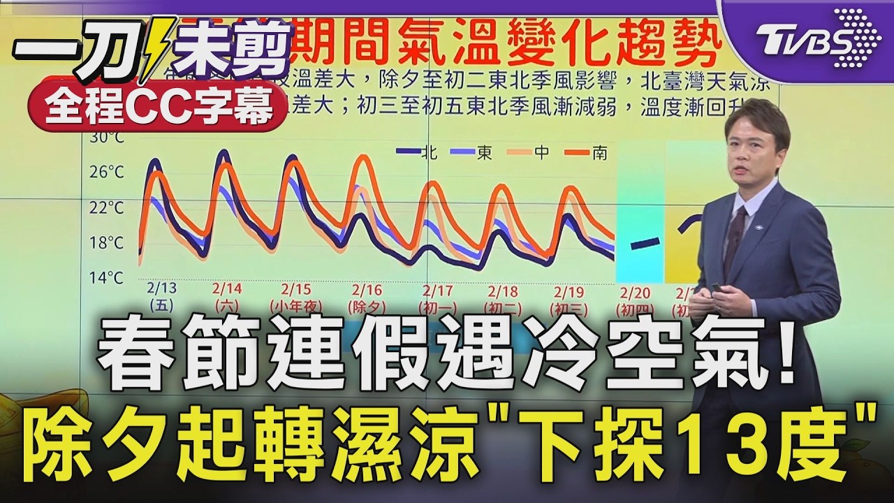 春節連假遇冷空氣! 除夕起轉濕涼「下探13度」 初四才放晴｜TVBS新聞 @tvbsnews24live